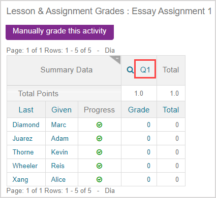 The question number in the gradebook data results table is higlighted in the first row of the table.